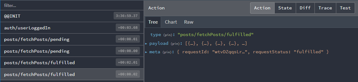 重复 fetchPosts 动作